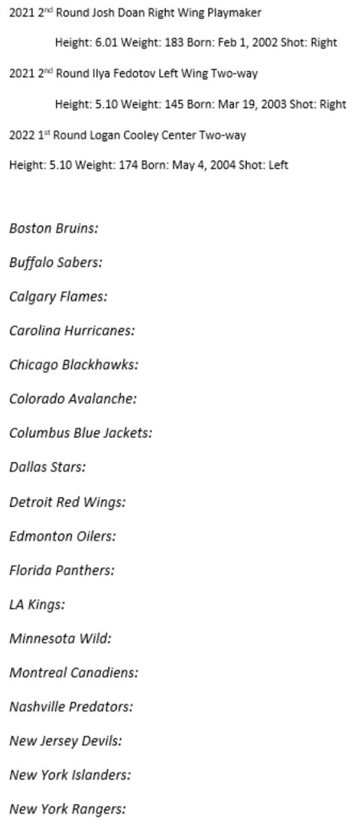 Vasy Roster Updates tweet media