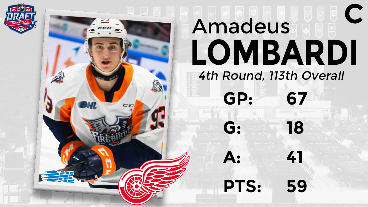 Ontario Hockey League (@ohlhockey) on Twitter photo Amadeus Lombardi doesn't have to go far!
The <a href="/DetroitRedWings/">Detroit Red Wings</a> scoop up the <a href="/FlintFirebirds/">Flint Firebirds</a> forward with the 113th overall pick in the 2022 #NHLDraft. Amadeus Lombardi doesn't have to go far!
The <a href="/DetroitRedWings/">Detroit Red Wings</a> scoop up the <a href="/FlintFirebirds/">Flint Firebirds</a> forward with the 113th overall pick in the 2022 #NHLDraft.