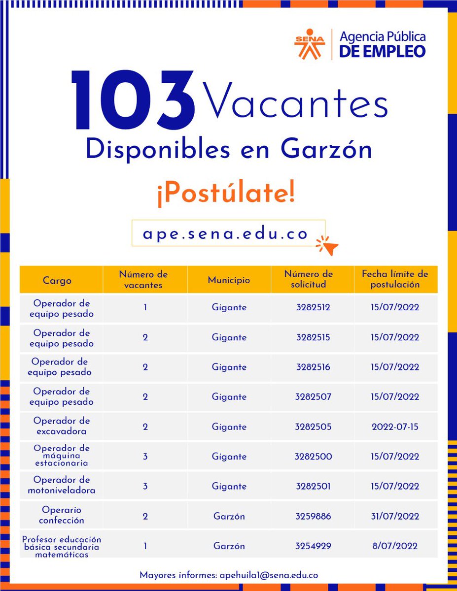 candidoherrera's tweet photo. #SENAEsEmpleo | Seguimos generando oportunidades laborales desde el #SENA #Huila. Invitamos a los habitantes del municipio de #Garzón a que se postulen a las 103 vacantes que tenemos disponibles a través de la #AgenciaPúblicaDeEmpleo. Los perfiles disponibles aquí: #TrabajoSíHay https://t.co/o02LHgE0q5