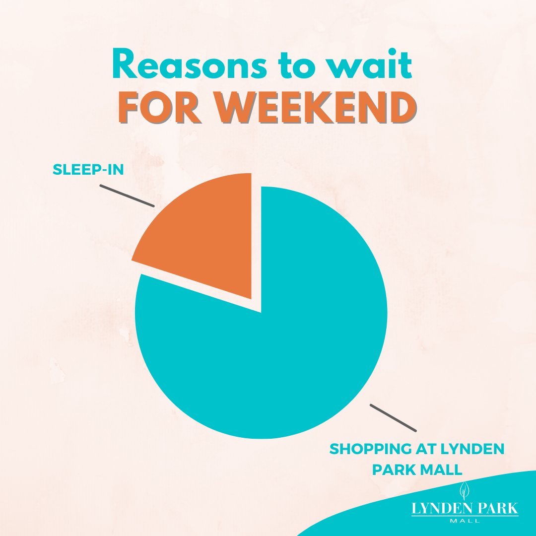 Weekends are for retail therapy! There’s nothing more de-stressing than shopping.

Which store will you be hitting up first? 

#tgif #lyndenparkmall #brantford #brantfordontario #parisontario #shoppingmall #BrantON