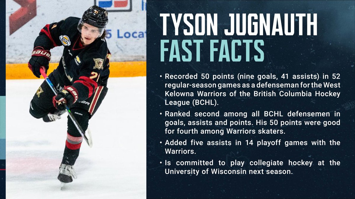 With the third pick in the fourth round (100th overall) of 2022 NHL Draft, the #SeaKraken have selected defenseman Tyson Jugnauth from the  <a href="/BCHLWarriors/">West Kelowna Warriors</a>.