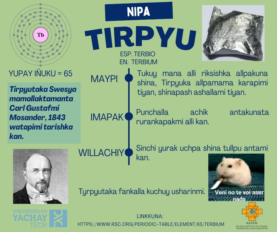 Science for Kichwa tweet media