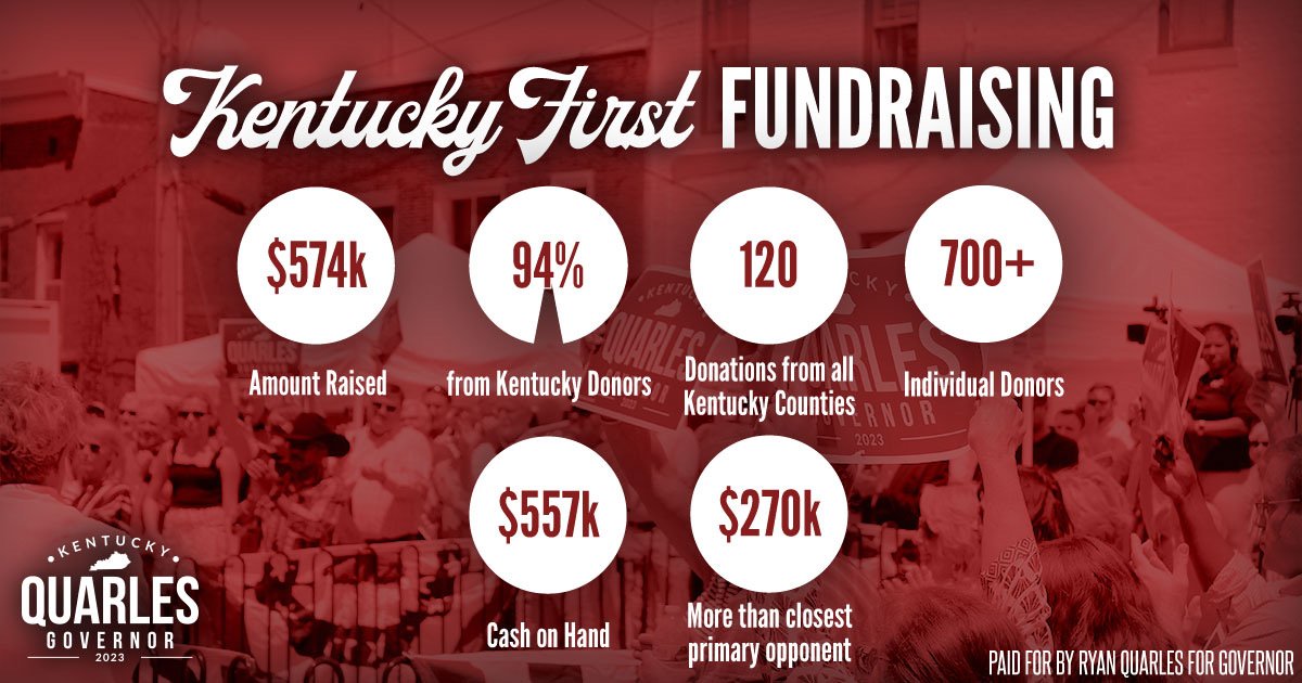 QuarlesForGov tweet media