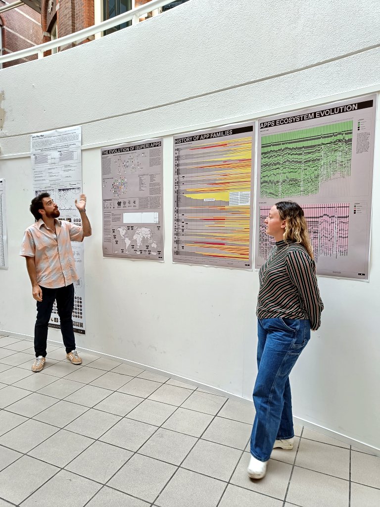 Poster presentation at the <a class="foswikiNewLink" href="/bin/edit/Dmi/BuzzHouse?topicparent=Dmi.SummerSchool2022EvolutionofSuperApps" rel="nofollow" title="Create this topic">BuzzHouse</a>, University of Amsterdam.