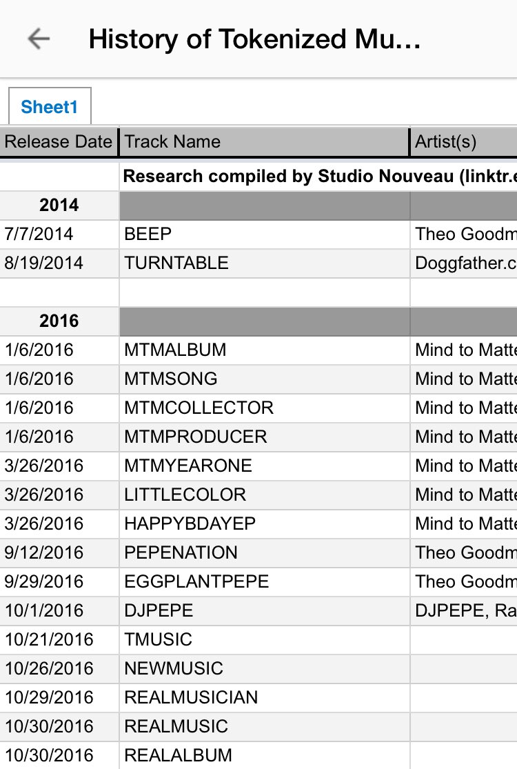 c'oinking 🐷 tweet media