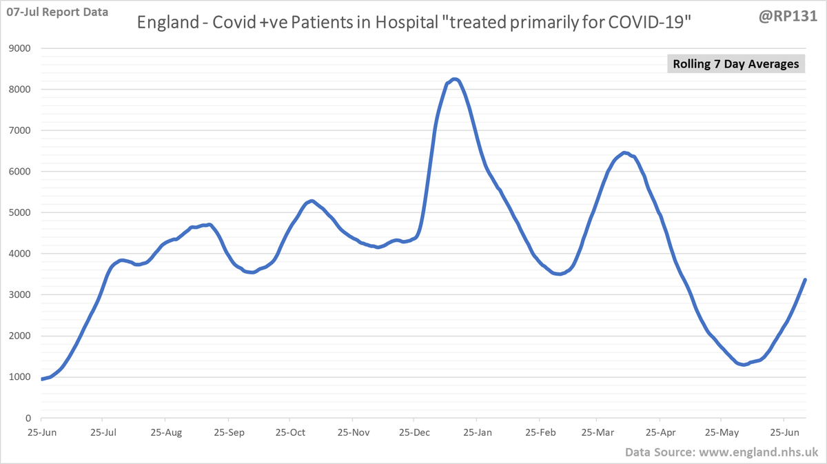 Richard 📊📉 tweet media