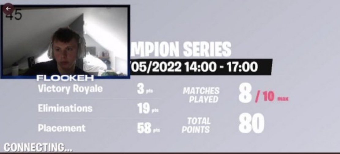 Phone Number Verification Technique