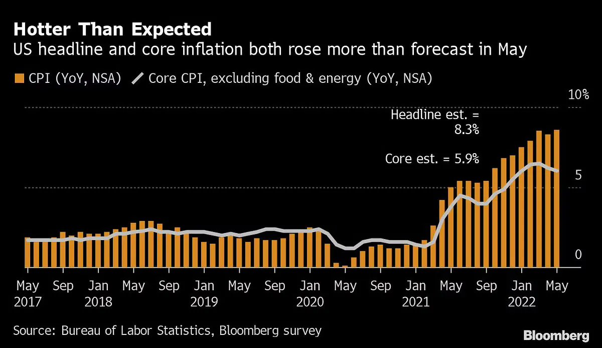 rgeainfo's tweet image. Retired governmental employees are grateful for additional money in their checks, but the losses of purchasing power for those on fixed incomes due to #inflation are severe and irreversible, unless a recurring #COLA in lockstep with inflation rates is implemented. #ncpol