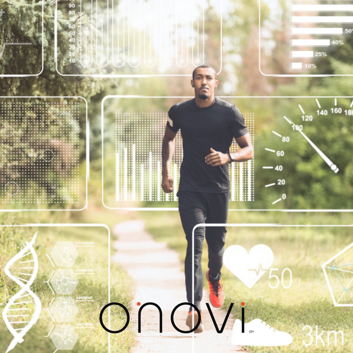 OnoviHealth's tweet photo. The Onovi Precision program uses the latest genomic science, your DNA data, and personalized nutrition, performance, and health analysis to help you optimize your health! Learn more in the link and get started today! #BeOnovi #optimizedhealth

https://t.co/WKQD4M84wc https://t.co/xXg1YNbHN8