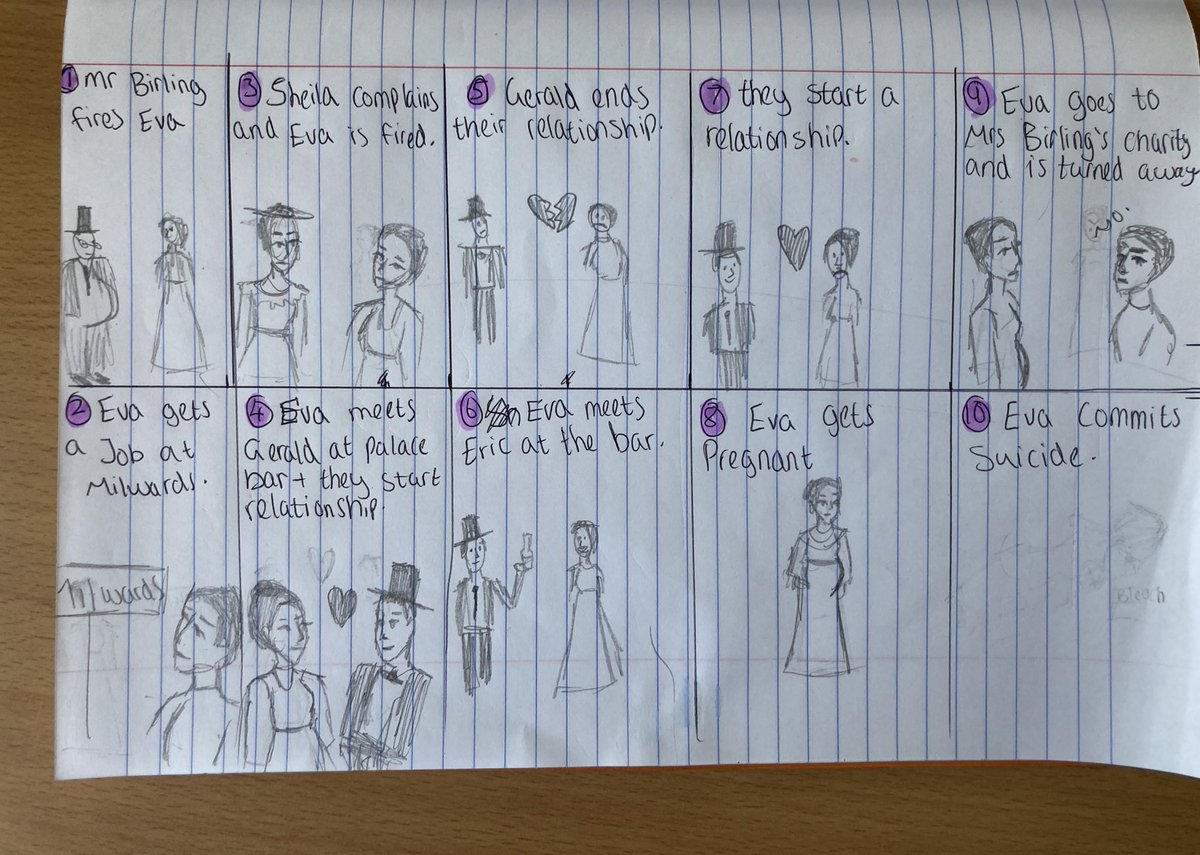 Another beautiful storyboard of Eva’s life with the Birlings. @GeorgeEliotAcad
