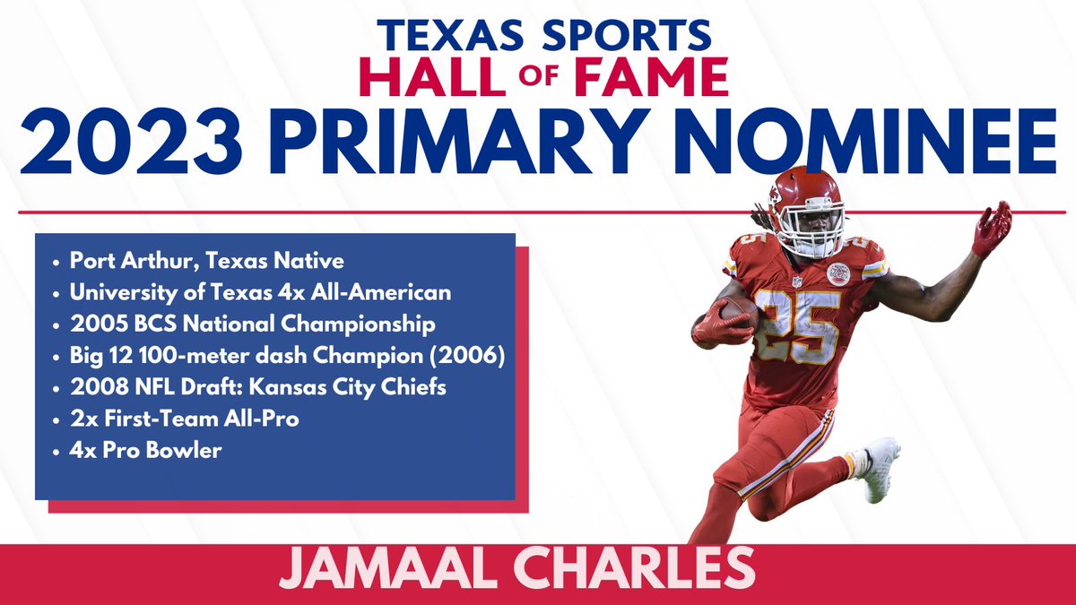 Texas Sports Hall of Fame (@txsportshof) on Twitter photo 2023 Primary Nominee- 2x All-Pro, Jamaal Charles (@jcharles25) 🏈
To Vote for Jamaal Charles, become a voting member at bit.ly/3nUm7ZX
Voting begins July 15- Aug 15
<a href="/memorialtitans/">Port Arthur Memorial High School</a> <a href="/TexasFootball/">Texas Football</a> #KansasCityChiefs #TexasSports 2023 Primary Nominee- 2x All-Pro, Jamaal Charles (@jcharles25) 🏈
To Vote for Jamaal Charles, become a voting member at bit.ly/3nUm7ZX
Voting begins July 15- Aug 15
<a href="/memorialtitans/">Port Arthur Memorial High School</a> <a href="/TexasFootball/">Texas Football</a> #KansasCityChiefs #TexasSports