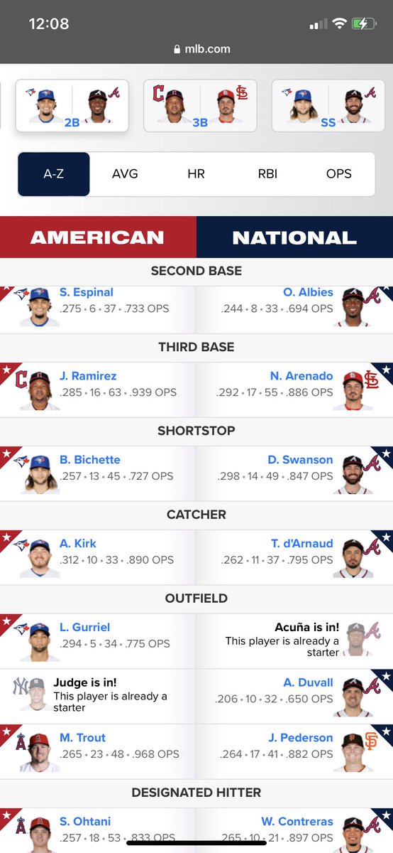 dillamonster11's tweet photo. @Braves @mattolson21 @austinriley1308 @ozzie @kenleyjansen74 https://t.co/RpX81OYp9d