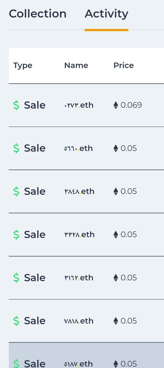 Arabic 4 Digits are being swept