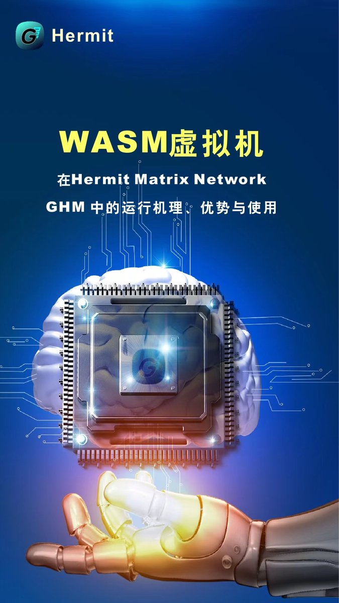 GHM3.0:Hermit Matrix Network tweet media
