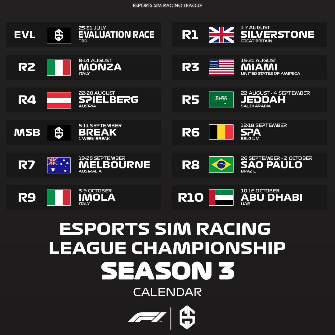 Esports Sim Racing League tweet media
