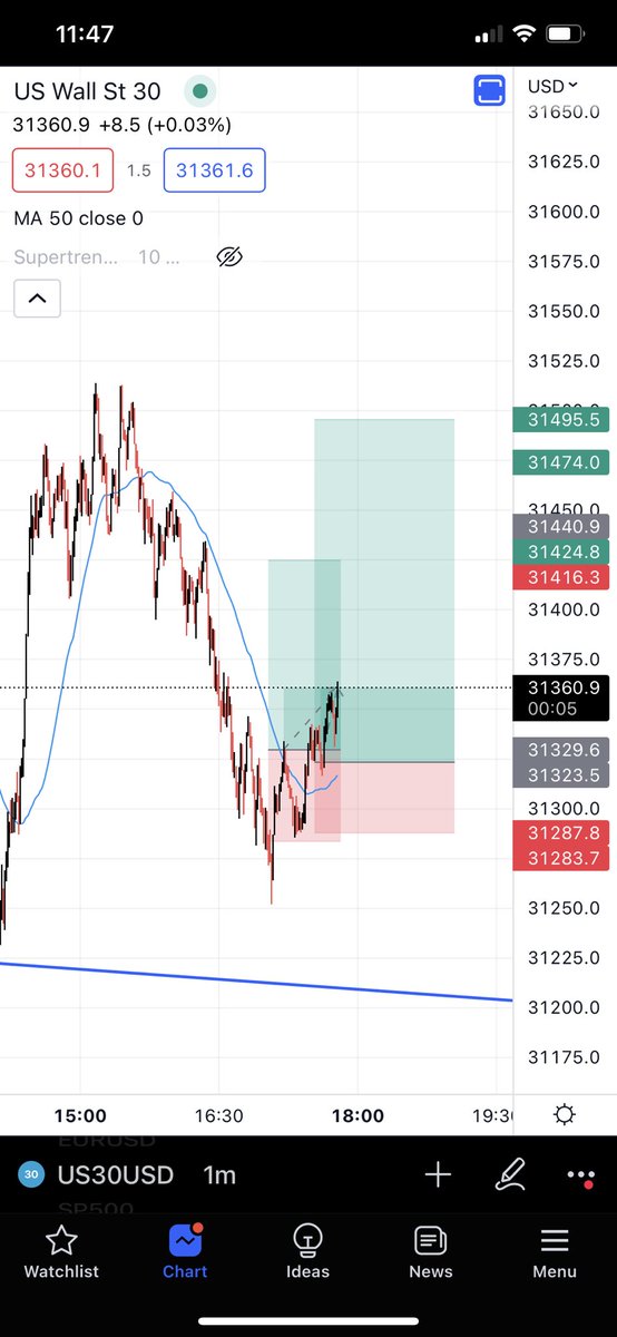 BrysonForex420's tweet photo. 🙏🙏🙏 #forex #forextrader #investor https://t.co/6HlhSnISxq