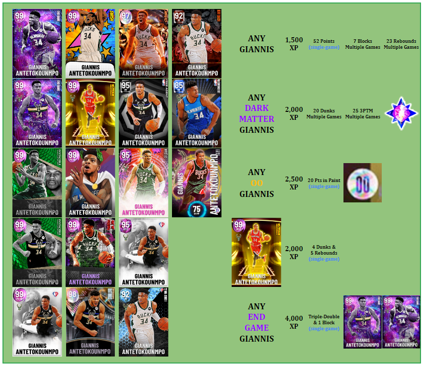 pjtwenty's tweet photo. Giannis &amp; Yao XP (visualized) https://t.co/G69eMXsMwo