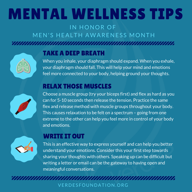 EM203ANeill's tweet photo. Here are some tips for improving men's mental health: 
#mensmentalhealth https://t.co/RkTK48hbWc