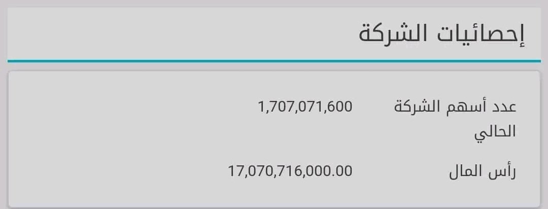 Mmmm00900's tweet photo. سهم شركه المصرية للاتصالات واللي بإسم ETEL كان من شهر بالظبط قيمتة 15.32 جنيه
امبارح التعاملات وقفت على سعر السهم بعد ما وصل لـ 13.22 
يعني قيمه السهم الواحد خسر 2.10 جنيه 
طيب عدد الاسهم في البورصه للسهم دا تقريبا مليار و 708 مليون سهم
يتبع..
#انترنت_غير_محدود_ف_مصر https://t.co/62pUPAH1vY