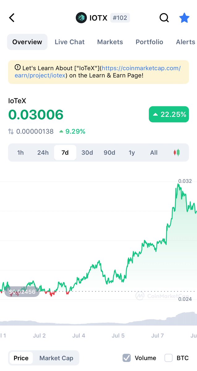 iotexan's tweet photo. A few more weeks like this and we’ll be sitting pretty 😎

$IOTX #IOTX #IoTeX ⁦@iotex_io⁩ 

#MachineFi is shifting paradigms 🔥

#web3 #blockchain #PebbleTracker #Ucam #MetaPebble ⁦@iopaywallet⁩ https://t.co/nzsZsjs4R9