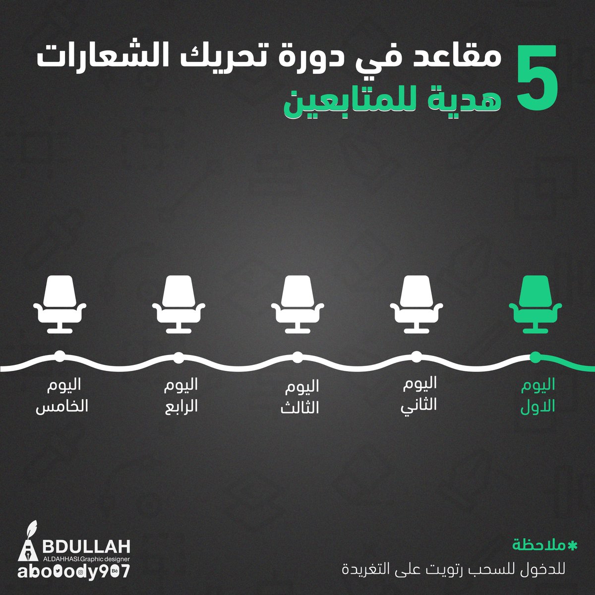 abo0ody907's tweet photo. أسعد الله مساكم بعد فترة غياب لكم وحشه والله 😢
وتقبل الله دعائكم وصالح أعمالكم وكل عام وأنتم بخير

يقولون من طول الغيبات جاب الغنايم
ابشرو بالسعد كل يوم سحب على مقعد للدورة لمدة خمسة أيام والدورة مقدمة من معهد @ct_Ath

السحب غداً الساعة 9 مساء فقط رتويت لهذي التغريدة وتدخل السحب https://t.co/EP6Q6gFuV9