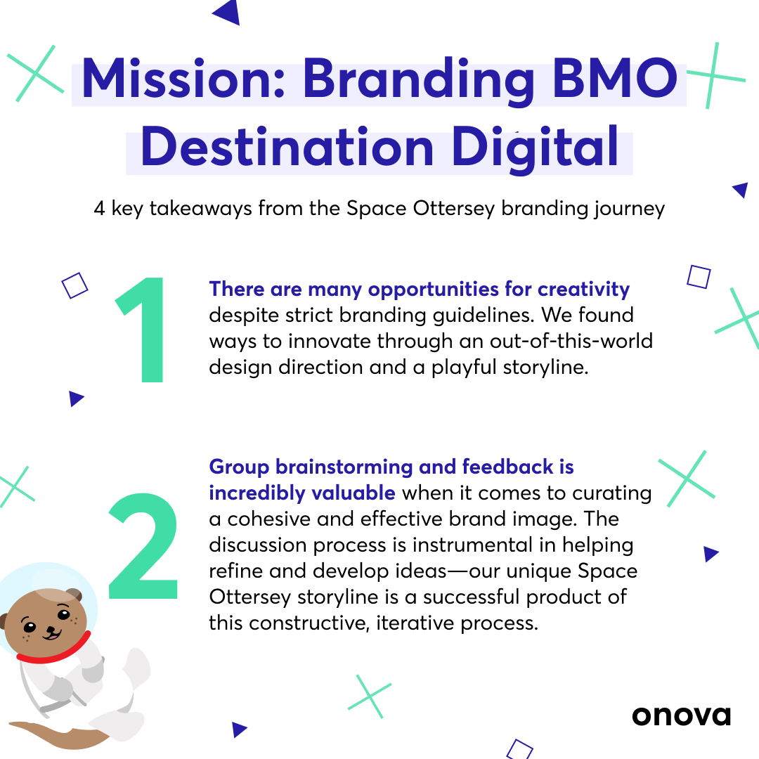 onova_io's tweet photo. Mission control, we have an upcoming innovation sprint 💡, request event branding support! At Onova, we had the pleasure of driving event branding operations 🧑‍🎨 for Destination Digital alongside the BMO team. 

Read the full article on our blog: https://t.co/XzUsB7ROAU https://t.co/LjIXhjUmW9