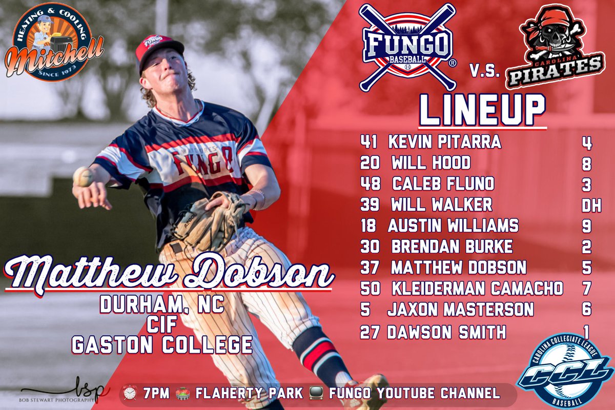 Wake Forest FUNGO tweet media