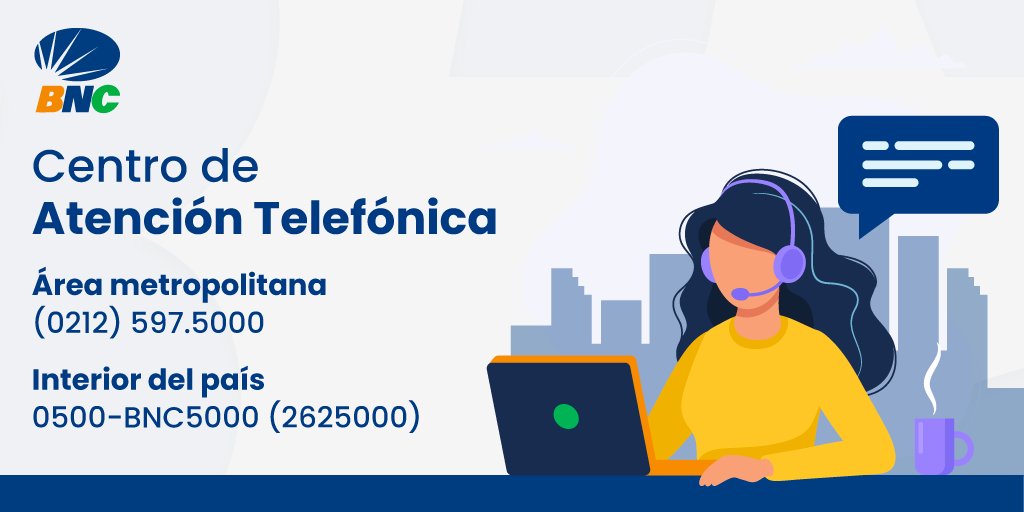 Banco Nacional de Crédito on Twitter "¡Buen día! 🤝 Durante este fin de