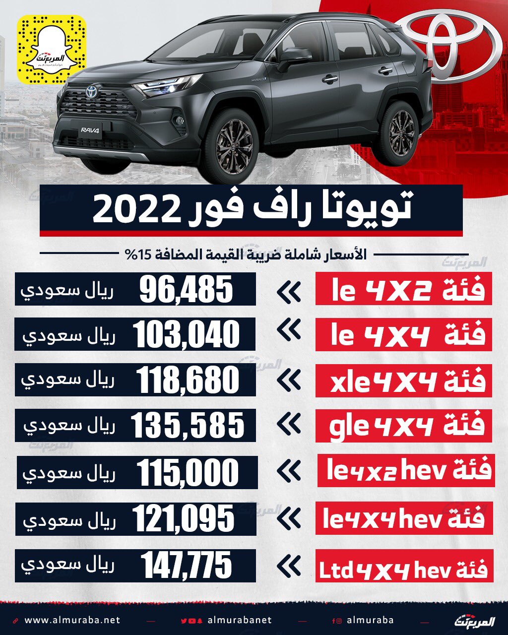 المربع نت | ? أسعار تويوتا راف فور 2022 شاملة الضريبة. وإذا ودك تستفسر عن  واحدة من سيارات تويوتا أو تطلب تجربة قيادة عبي بياناتك من خلال #المربع_نت # تويوتا