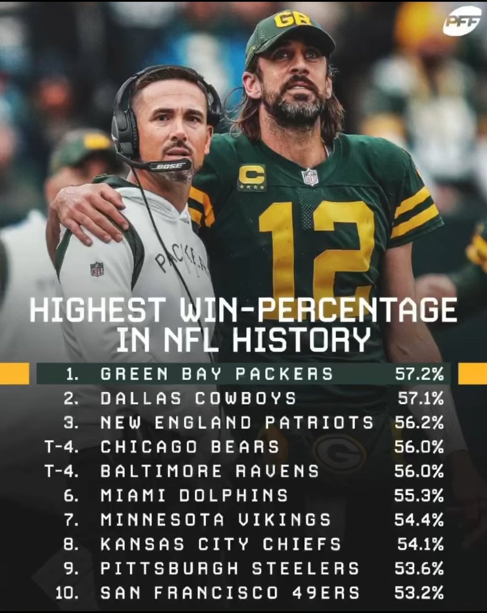 bigpackers4x's tweet image. Best team in NFL History. Making me tear up 🥺