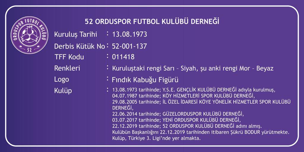 tuncaysonel's tweet photo. 3. Lig’de 3 takımımız var.
Mekanın asıl sahibi geliyor.
İkinci Amatörden başlayacak  heyecan.
8 Mart 1967 Tarihinde kurulan,
TFF Sicil No :188 ve 
Kütük No:052 001 193 olan
Şehrimizin ve ülkemizin değerini yaşatacağız inşallah.
Orduspor 🇹🇷 https://t.co/cF1UbvjrLQ