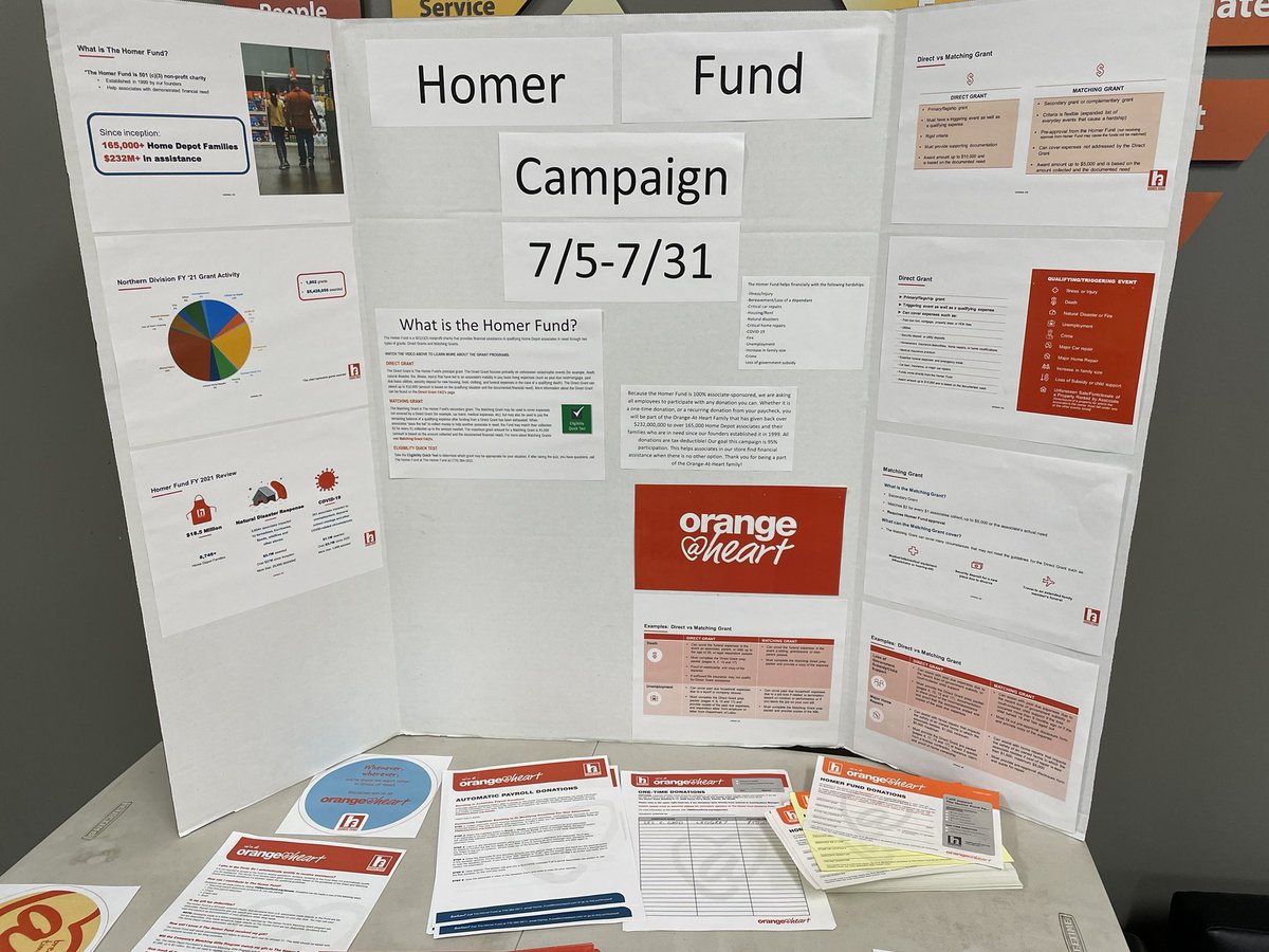 patrick_kotus's tweet photo. It’s that time again! Homer Fund campaign all of July! What a great way to take care of our associates in need. #homerfund @aldakonda @jgirv257 https://t.co/lw4uDBAsFo