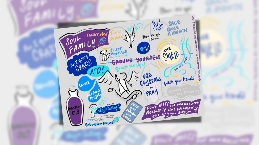 This is a #graphicdrawing from a #Wellness #Workshop. The above quote was most impactful to me. It reminds me to accept all things that happen as #blessings and learning opportunities. #26LettersAZ #graphicinterpretation