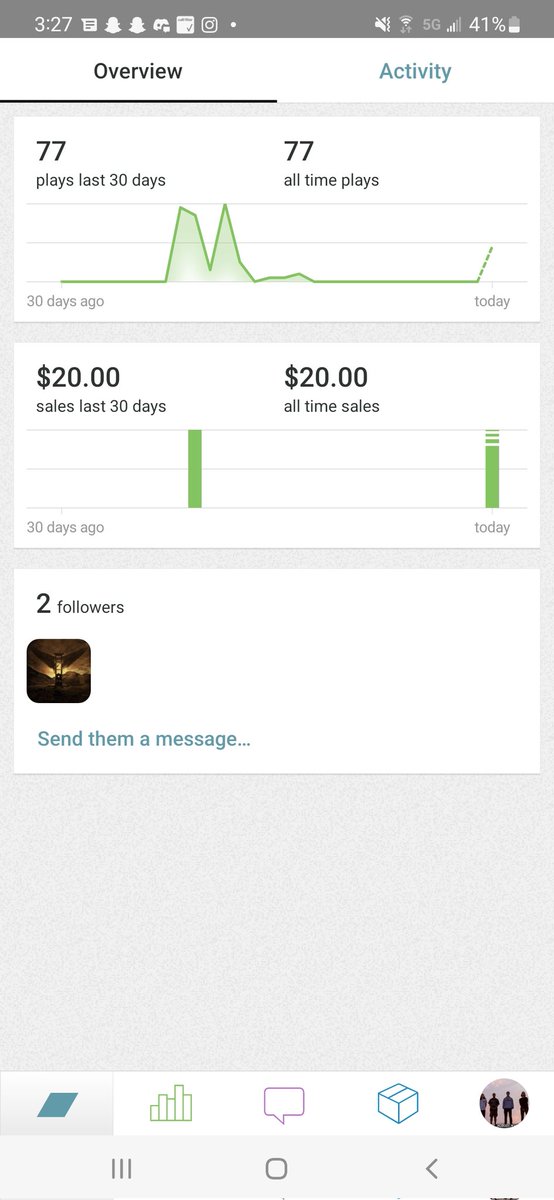 One less nerd in the world