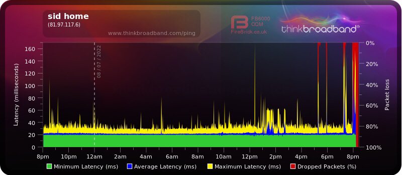 sidharth tweet media