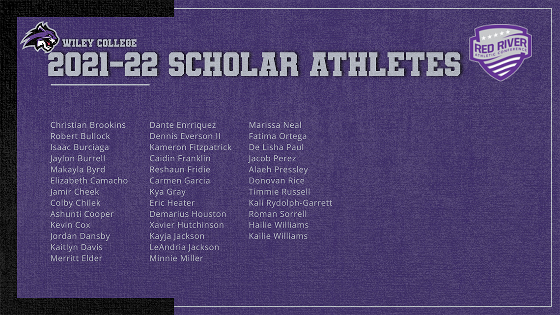 WileyAthletics's tweet photo. WC: Thirty-seven earn RRAC Scholar-Athlete
- https://t.co/1FEXohyn2U https://t.co/bLp8roF1Wn