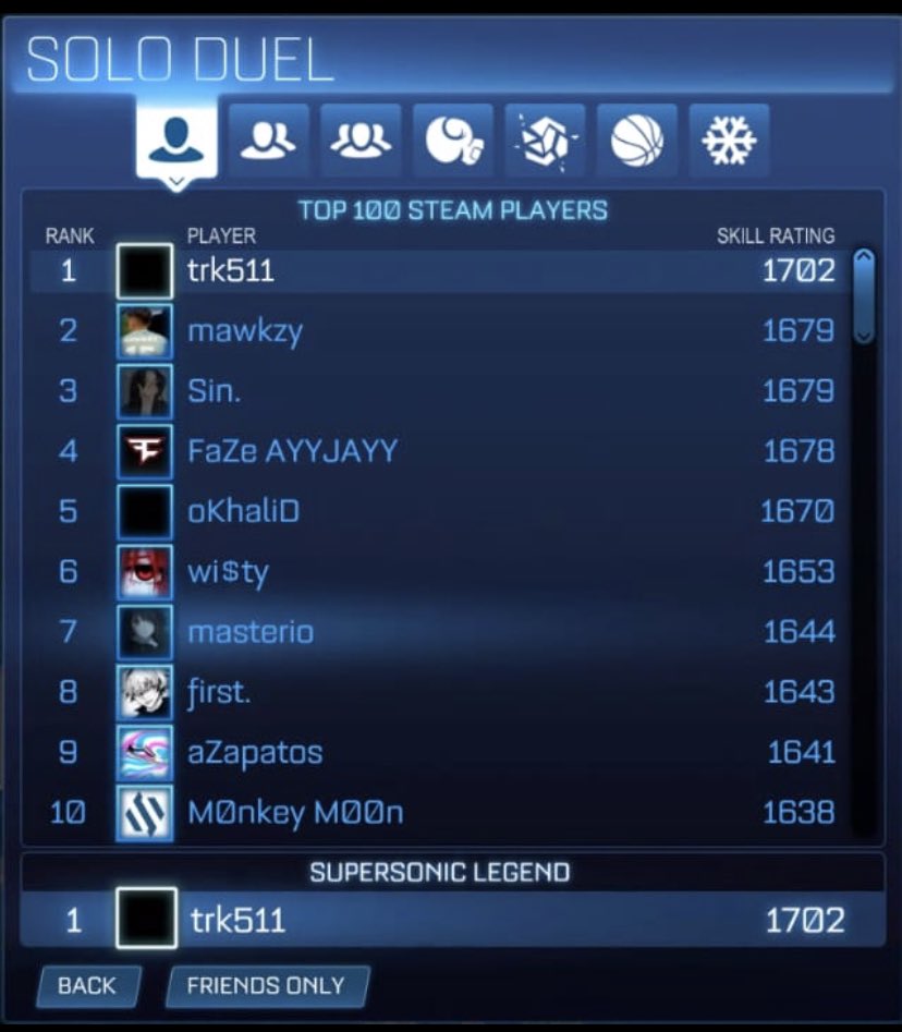 Trk511 (@Trk511__) / Twitter