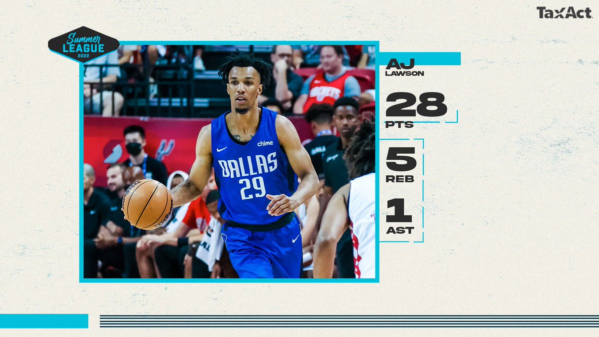 Go off then, @ItsAJLawson. A 🔥 performance in Game 1. @TaxAct | #MFFL