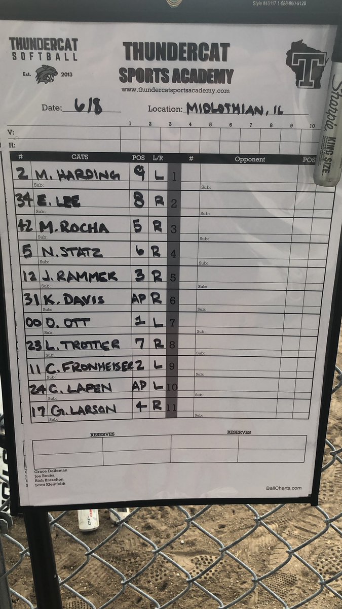 ThundercatSoftballWI tweet media