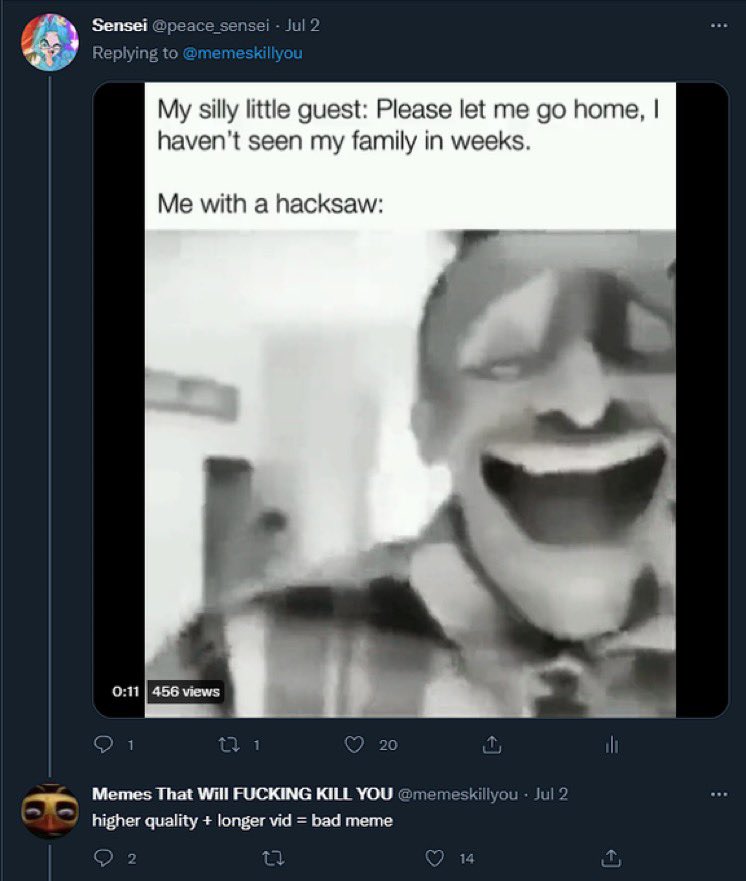 Failed Ratios (@Ratios_Failed) / Posts / X