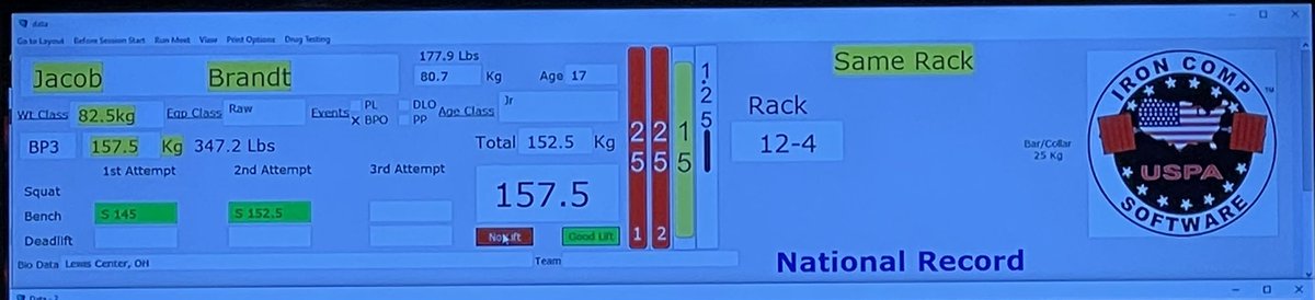 Congratulations Jacob on setting a new U.S. Powerlifting Association State of Ohio and National Record in the Junior Raw Bench 16-17 age and 82kg group lifting 347lbs!!