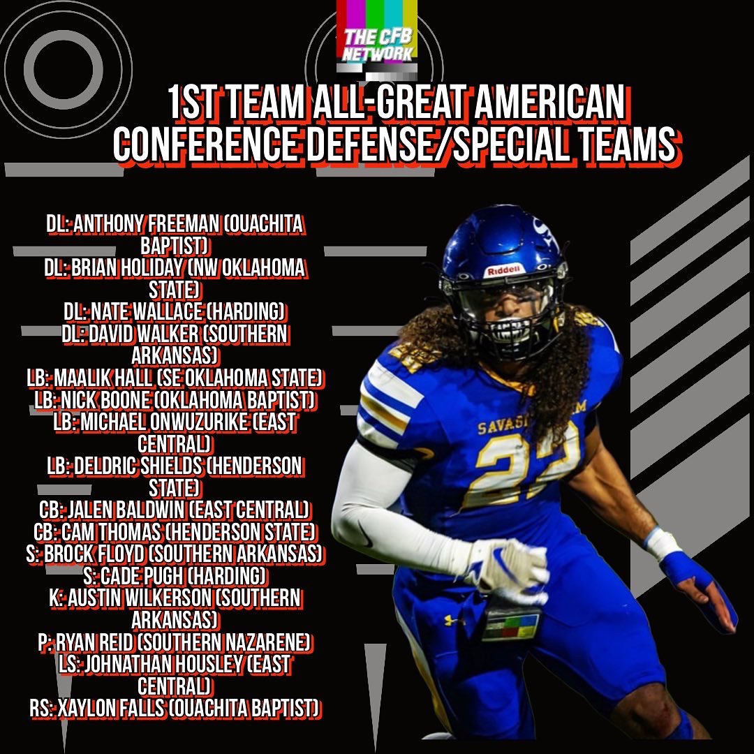 Here are the picks for the CFBNETWORK Preseason All-Great American Conference team