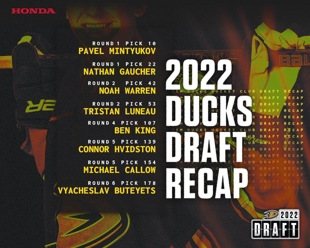 AnaheimDucks's tweet photo. What do you think of our draft? 

#DucksDraft | @honda https://t.co/o7Ui1uYjDD