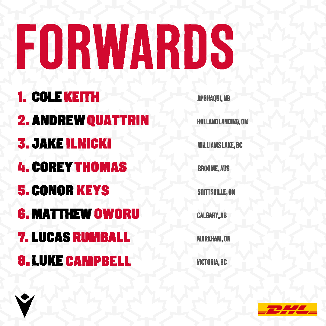 Rugby Canada (RugbyCanada) / Twitter