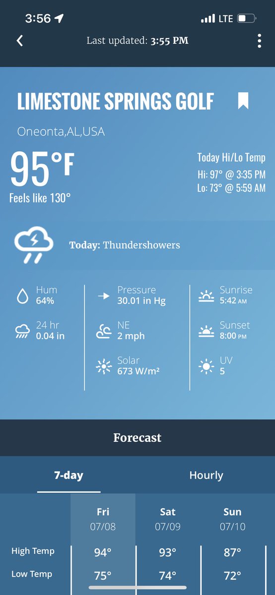 Ah when it only feels like 130…..