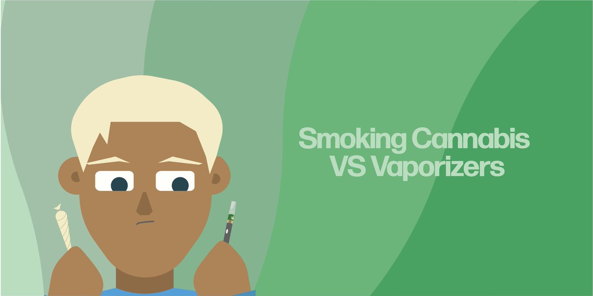 WeedOutMisinfo's tweet photo. Knowing your preferred consumption method better, allows for more effective harm reduction and higher benefit maximization. 
#photooftheday #nofilter #lifestyle #explorepage #mmberville
For more bias free information about this topic visit our website at: https://t.co/Ck9vVNKV6C https://t.co/CE3S7ROBYH
