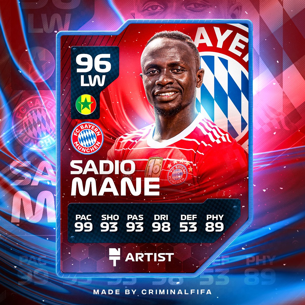 Sahil on Twitter: "Successfully Predicted the EAFC Card layout one year