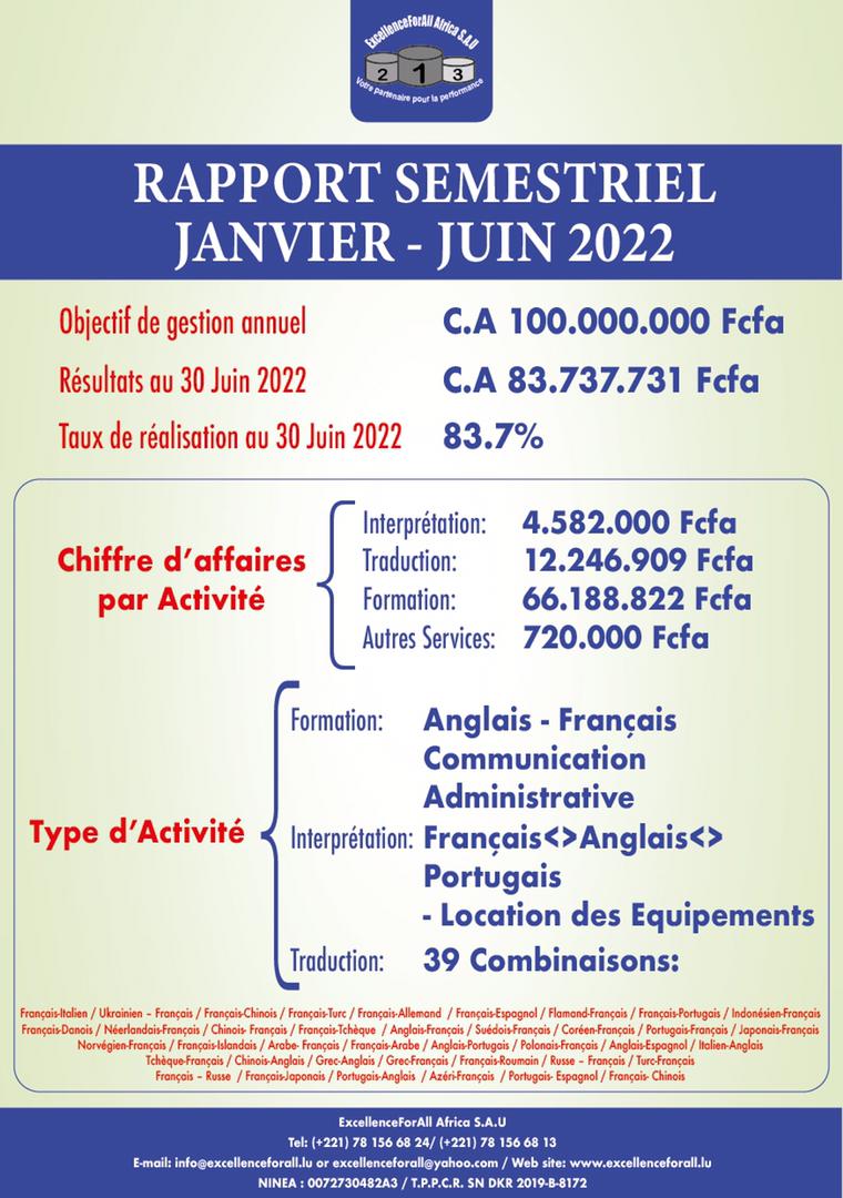 Rapport d'activité du premier semestre 2022