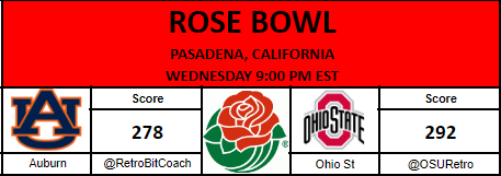 In the last NY6 bowl of season 57 <a href="/OSURetro/">The Ohio State Coach</a> is smelling the roses this year!