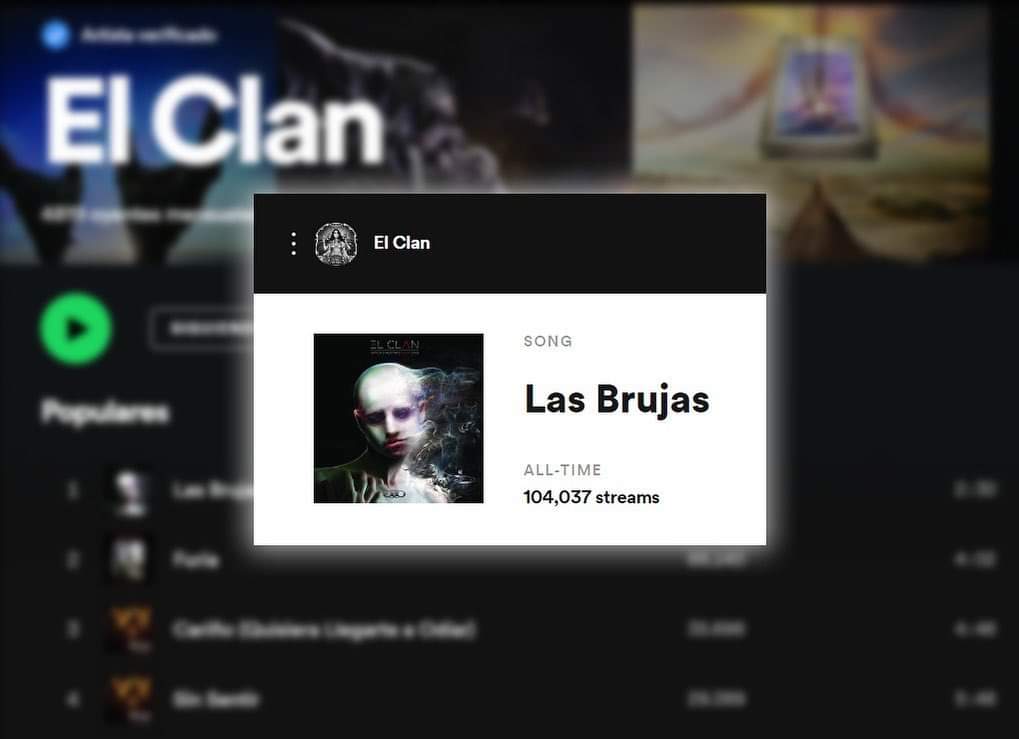 elclanmx's tweet photo. “Las Brujas” llega a las 100k reproducciones en Spotify.

Una rola emblemática para nosotros como banda y que hoy en día sigue vigente gracias a ustedes.

Queremos que nos cuenten, ¿cuál es su rola favorita de El Clan? y ¿por qué? Los leemos 🦇 

#TODOSSOMOSELCLAN https://t.co/ElvMRT1wrX